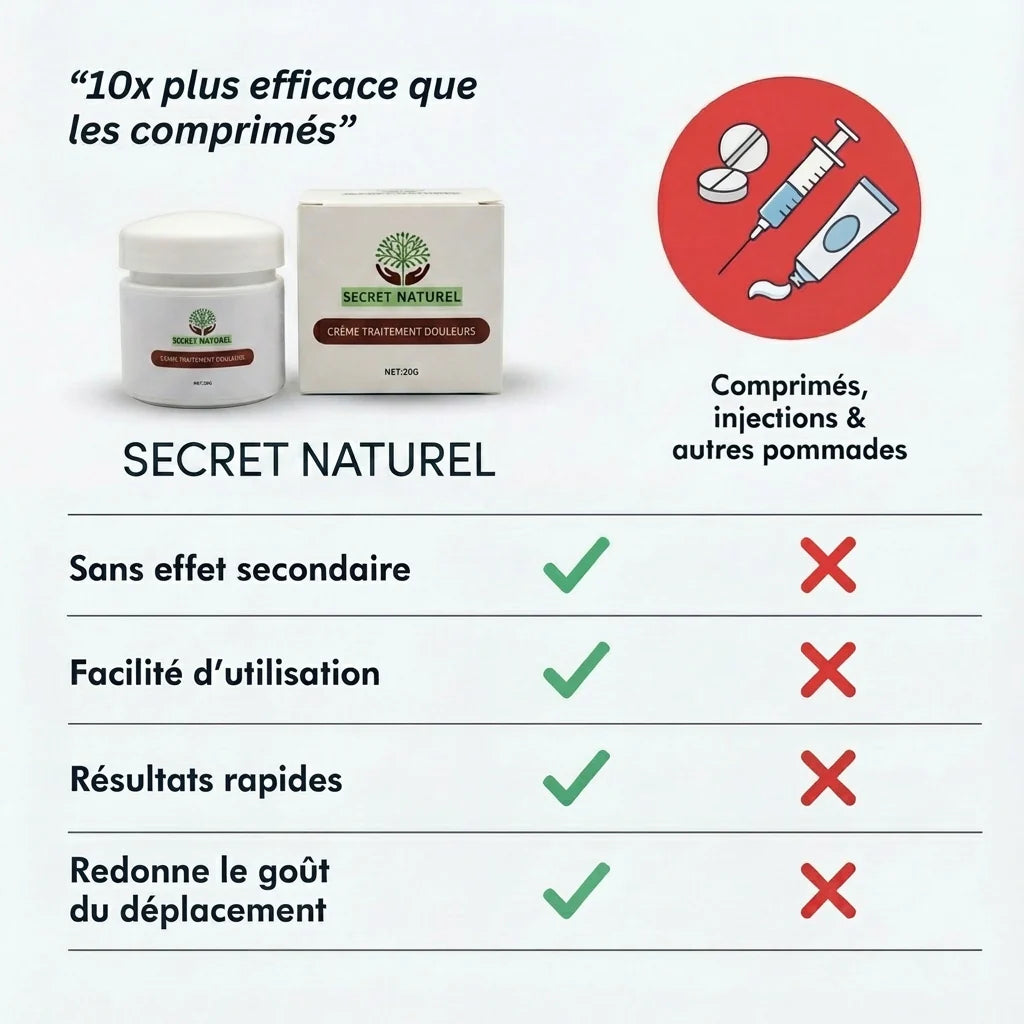 Pommade de Confort Musculaire et Articulaire – Bien-être Quotidien pour Hommes et Femmes