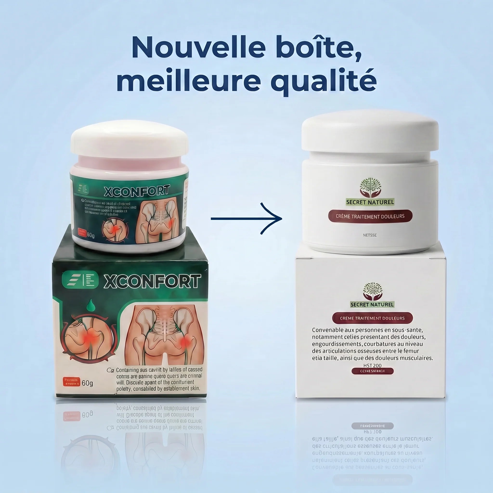 Pommade de Confort Musculaire et Articulaire – Bien-être Quotidien pour Hommes et Femmes
